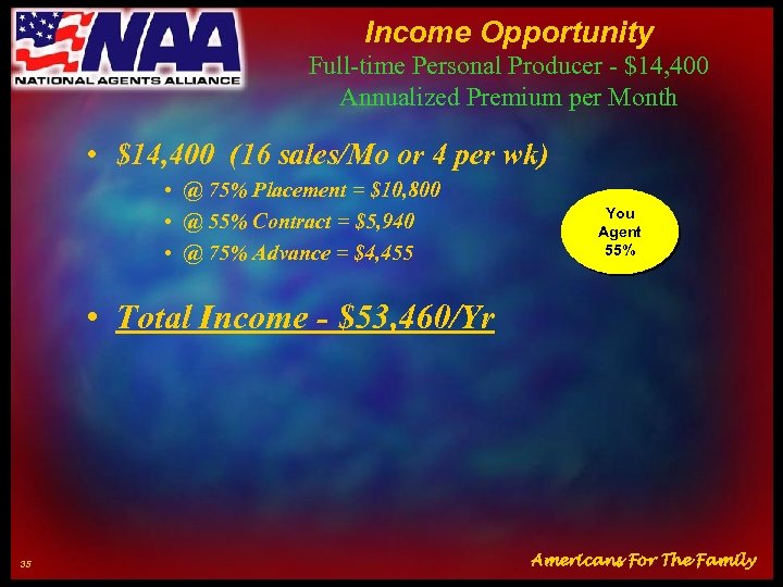 Income Opportunity Full-time Personal Producer - $14, 400 Annualized Premium per Month • $14,