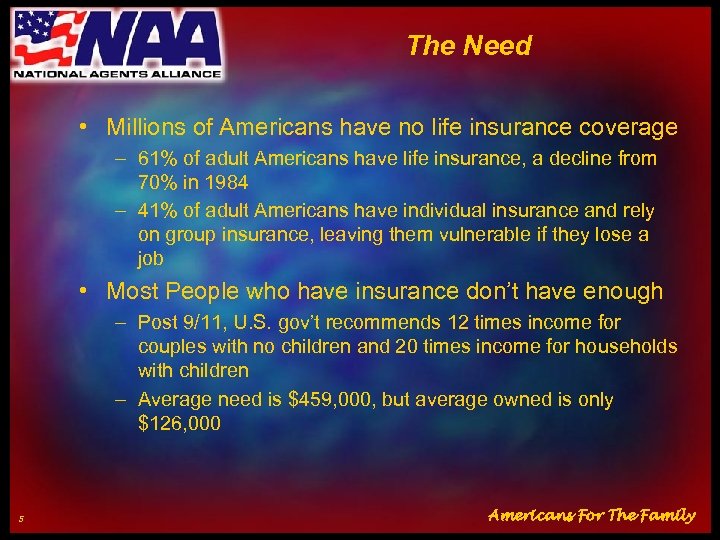 The Need • Millions of Americans have no life insurance coverage – 61% of