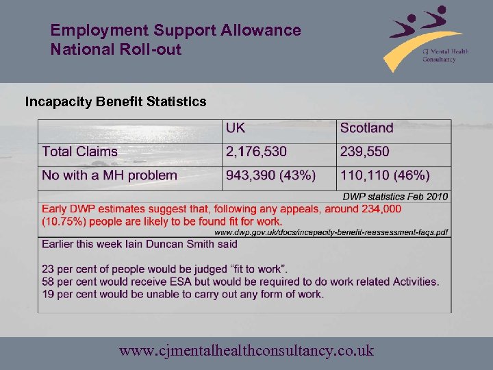 Employment Support Allowance National Roll-out Incapacity Benefit Statistics www. cjmentalhealthconsultancy. co. uk 