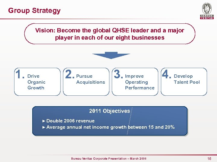 Group Strategy Vision: Become the global QHSE leader and a major player in each