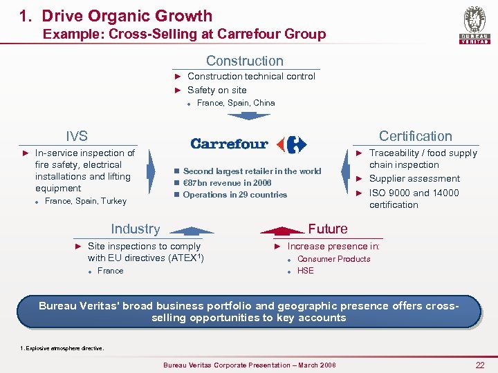 1. Drive Organic Growth Example: Cross-Selling at Carrefour Group Construction ► Construction technical control
