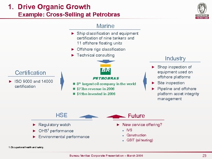 1. Drive Organic Growth Example: Cross-Selling at Petrobras Marine ► Ship classification and equipment