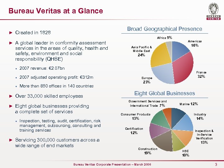 Bureau Veritas at a Glance Broad Geographical Presence ► Created in 1828 Africa 5%
