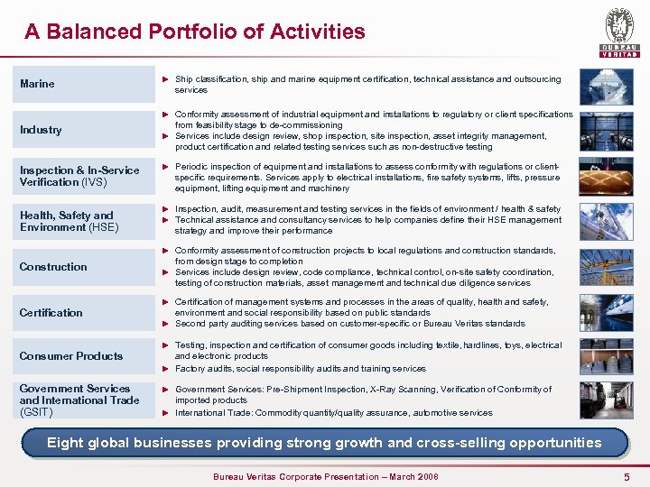 A Balanced Portfolio of Activities Marine ► Ship classification, ship and marine equipment certification,