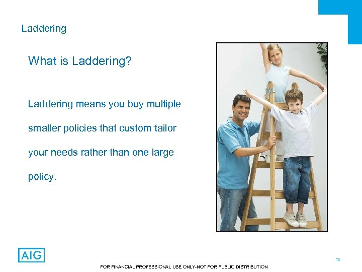 Laddering What is Laddering? Laddering means you buy multiple smaller policies that custom tailor