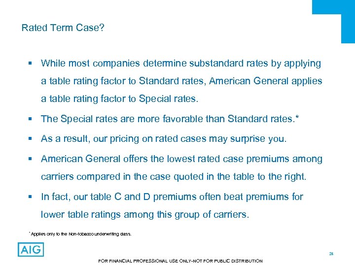 Rated Term Case? § While most companies determine substandard rates by applying a table