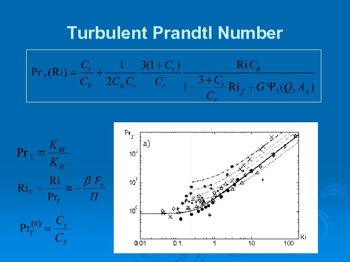 Turbulent Prandtl Number 
