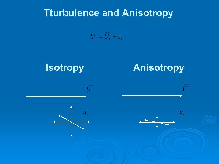 Tturbulence and Anisotropy Isotropy Anisotropy 
