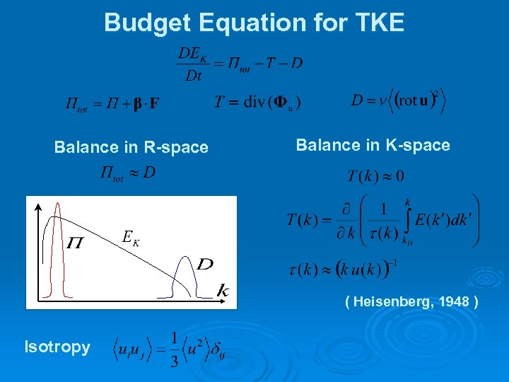 Budget Equation for TKE Balance in R-space Balance in K-space ( Heisenberg, 1948 )