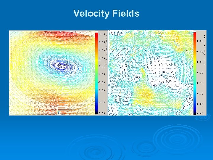 Velocity Fields 