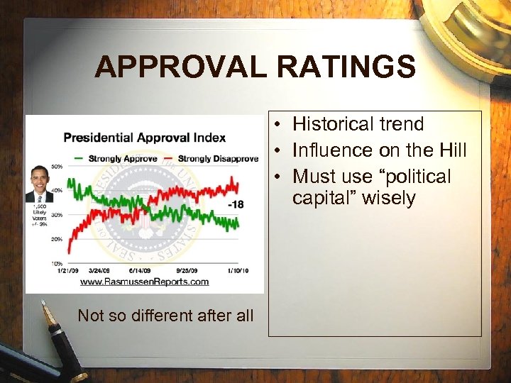 APPROVAL RATINGS • Historical trend • Influence on the Hill • Must use “political