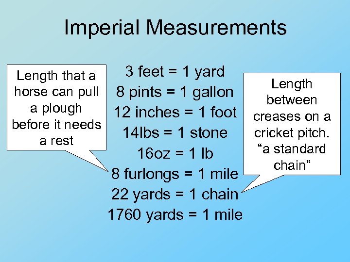 Imperial Measurements 3 feet = 1 yard Length that a horse can pull 8