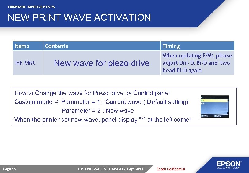 FIRMWARE IMPROVEMENTS NEW PRINT WAVE ACTIVATION items Ink Mist Contents Timing New wave for