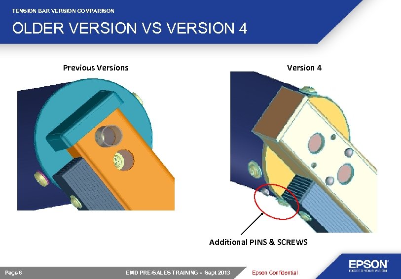 TENSION BAR VERSION COMPARISON OLDER VERSION VS VERSION 4 Previous Version 4 Additional PINS