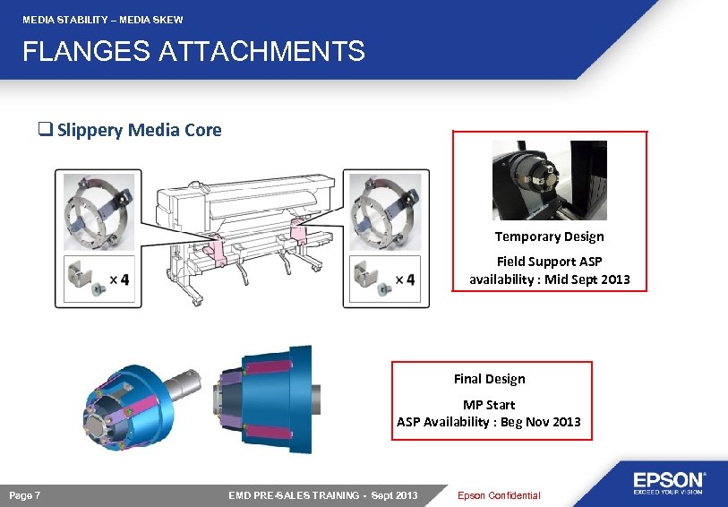 MEDIA STABILITY – MEDIA SKEW FLANGES ATTACHMENTS q Slippery Media Core Temporary Design Field