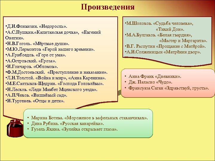 Произведения • Д. И. Фонвизин. «Недоросль» . • А. С. Пушкин. «Капитанская дочка» ,