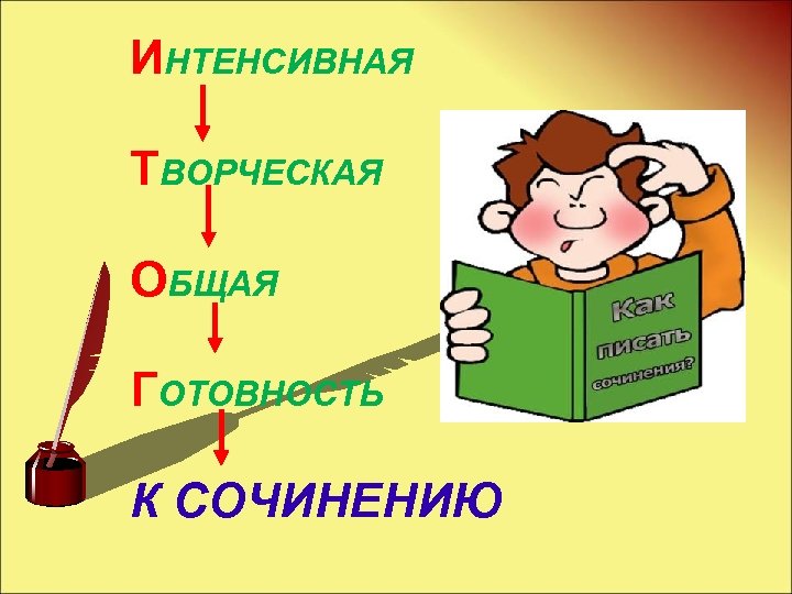 ИНТЕНСИВНАЯ ТВОРЧЕСКАЯ ОБЩАЯ ГОТОВНОСТЬ К СОЧИНЕНИЮ 