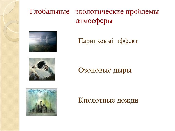 Глобальные экологические проблемы атмосферы Парниковый эффект Озоновые дыры Кислотные дожди 
