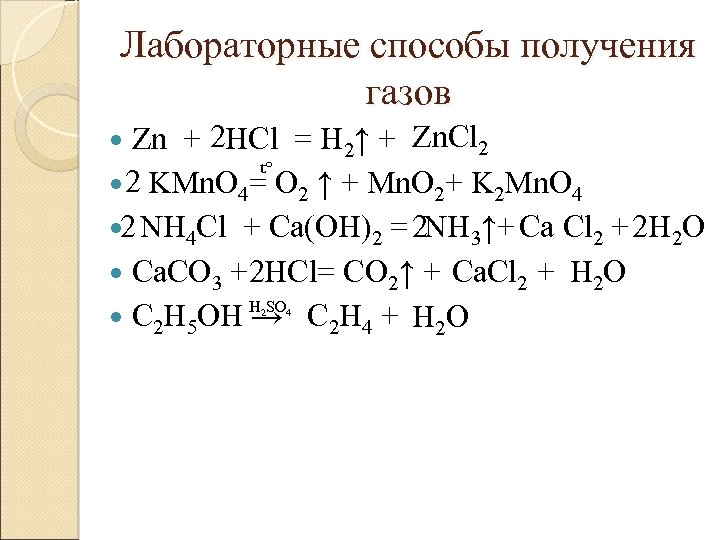 Лабораторные способы получения газов + 2 HCl = H 2↑ + Zn. Cl 2