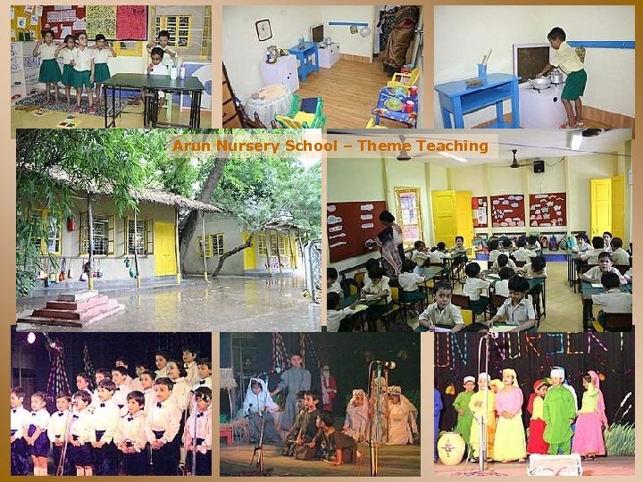 Arun Nursery School – Theme Teaching 