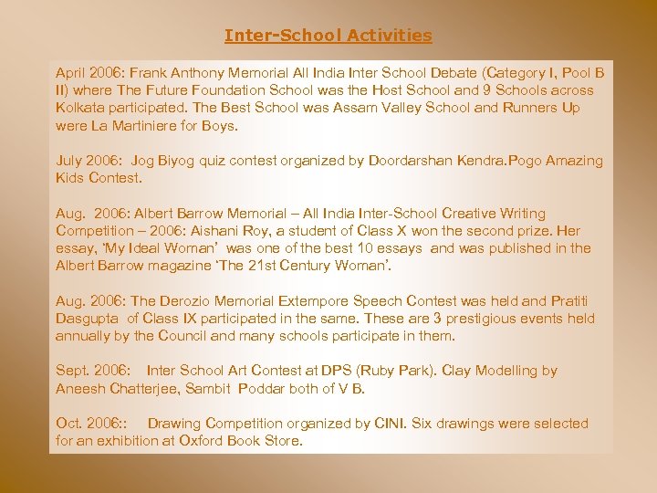 Inter-School Activities April 2006: Frank Anthony Memorial All India Inter School Debate (Category I,