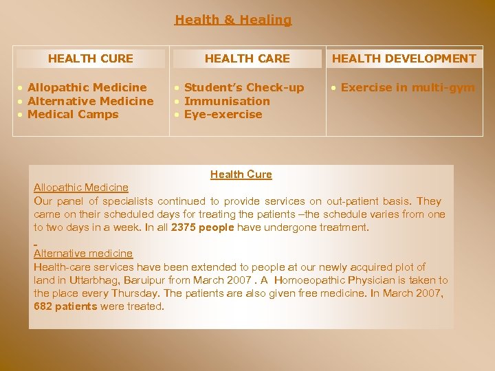 Health & Healing HEALTH CURE • Allopathic Medicine • Alternative Medicine • Medical Camps
