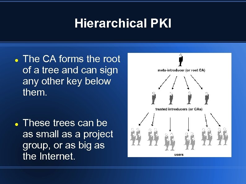Hierarchical PKI The CA forms the root of a tree and can sign any