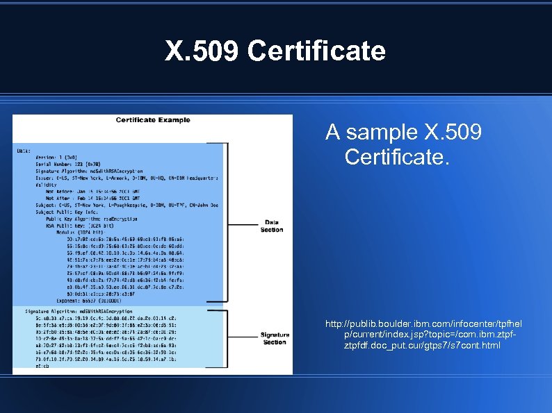 X. 509 Certificate A sample X. 509 Certificate. http: //publib. boulder. ibm. com/infocenter/tpfhel p/current/index.