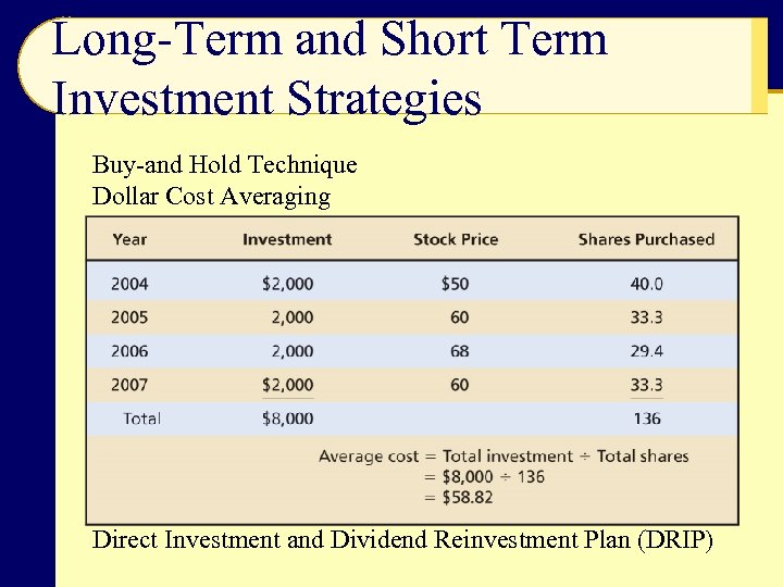 stock investing terms and definitions