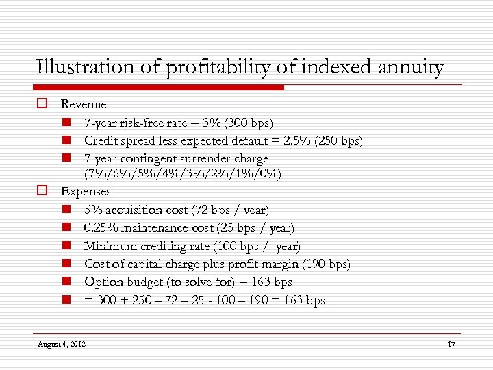 Illustration of profitability of indexed annuity o Revenue n 7 -year risk-free rate =
