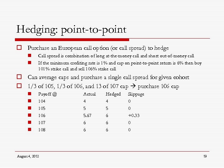 Hedging: point-to-point o Purchase an European call option (or call spread) to hedge n