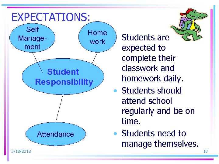 EXPECTATIONS: Self Management Home work • Students are Student Responsibility Attendance 3/18/2018 expected to
