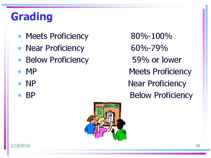 Grading • • • Meets Proficiency 80%-100% Near Proficiency 60%-79% Below Proficiency 59% or