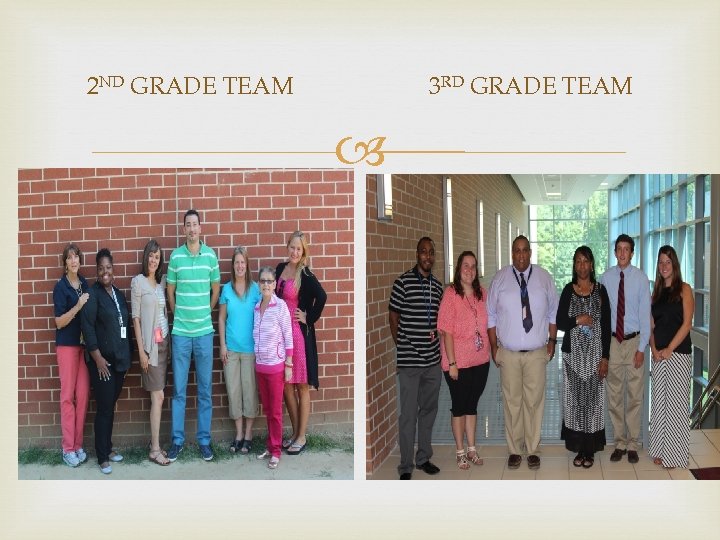 2 ND GRADE TEAM 3 RD GRADE TEAM 