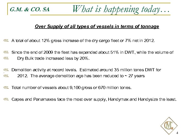 G. M. & CO. SA What is happening today… Over Supply of all types