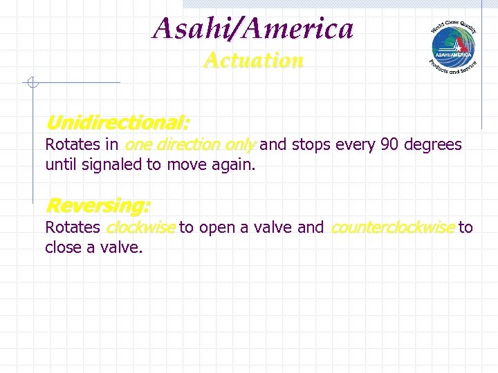 Asahi/America Actuation Unidirectional: Rotates in one direction only and stops every 90 degrees until