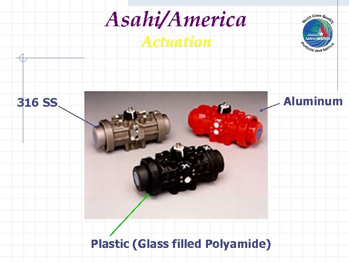 Asahi/America Actuation Aluminum 316 SS Plastic (Glass filled Polyamide) 