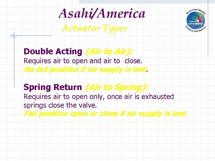 Asahi/America Actuator Types Double Acting (Air to Air): Requires air to open and air