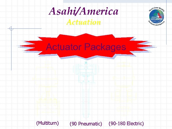Asahi/America Actuation Actuator Packages (Multiturn) (90 Pneumatic) (90 -180 Electric) 