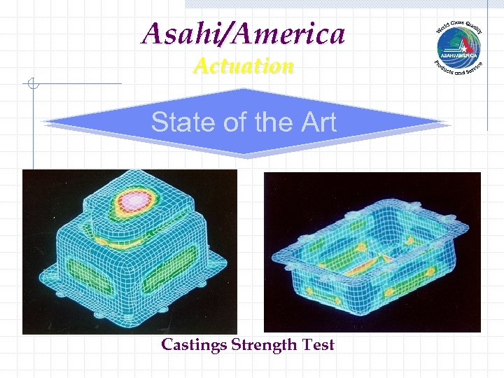 Asahi/America Actuation State of the Art Castings Strength Test 