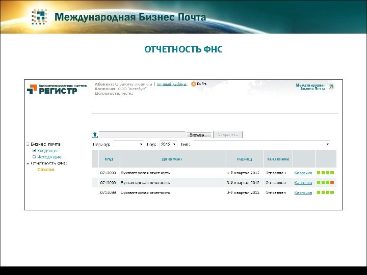 ОТЧЕТНОСТЬ ФНС 