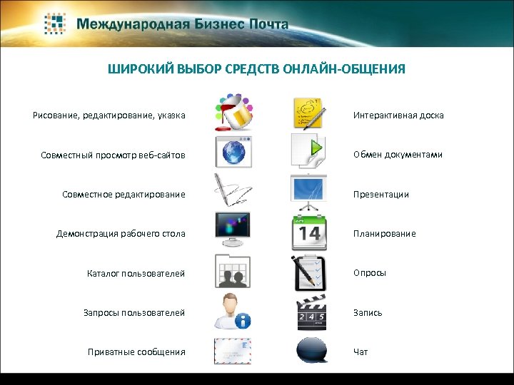 ШИРОКИЙ ВЫБОР СРЕДСТВ ОНЛАЙН-ОБЩЕНИЯ Рисование, редактирование, указка Интерактивная доска Совместный просмотр веб-сайтов Обмен документами