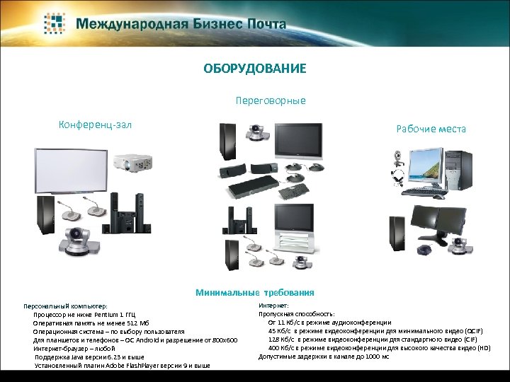 ОБОРУДОВАНИЕ Переговорные Конференц-зал Рабочие места Минимальные требования Персональный компьютер: Процессор не ниже Pentium 1