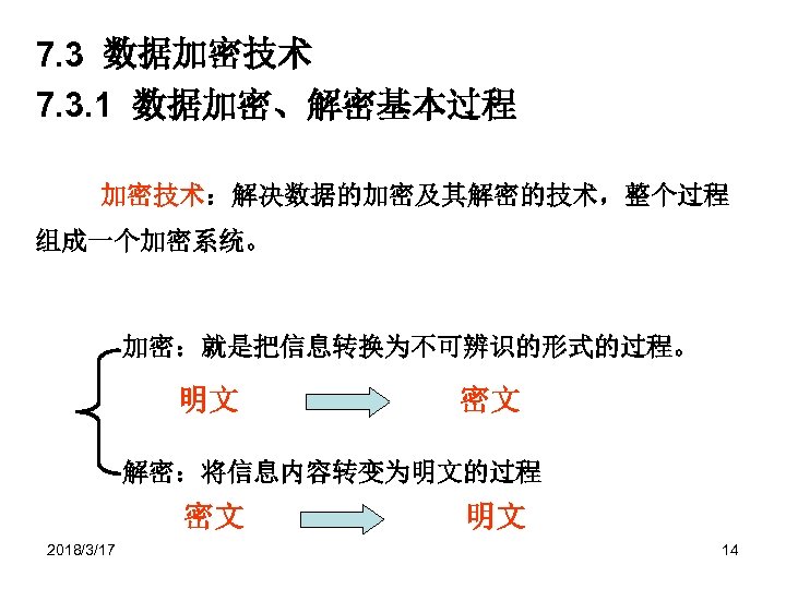 7. 3 数据加密技术 7. 3. 1 数据加密、解密基本过程 加密技术：解决数据的加密及其解密的技术，整个过程 组成一个加密系统。 　 　　 加密：就是把信息转换为不可辨识的形式的过程。 　 明文