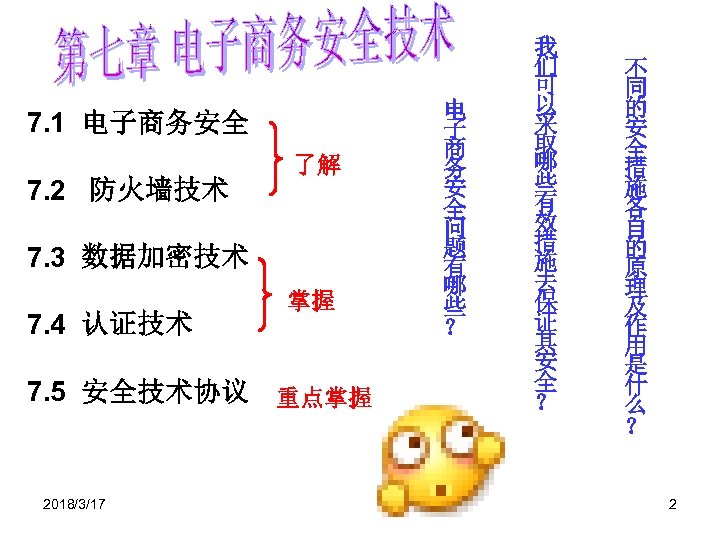 7. 1 电子商务安全 7. 2 防火墙技术 了解 7. 3 数据加密技术 7. 4 认证技术 掌握