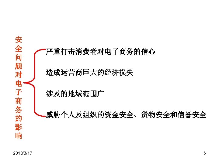 安 全 问 题 对 电 子 商 务 的 影 响 2018/3/17 严重打击消费者对电子商务的信心