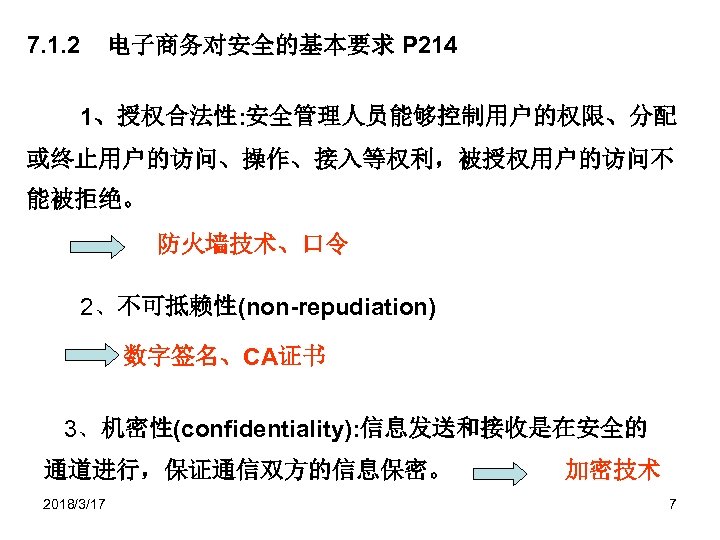 7. 1. 2 电子商务对安全的基本要求 P 214 1、授权合法性: 安全管理人员能够控制用户的权限、分配 或终止用户的访问、操作、接入等权利，被授权用户的访问不 能被拒绝。 防火墙技术、口令 2、不可抵赖性(non-repudiation) 数字签名、CA证书 3、机密性(confidentiality):