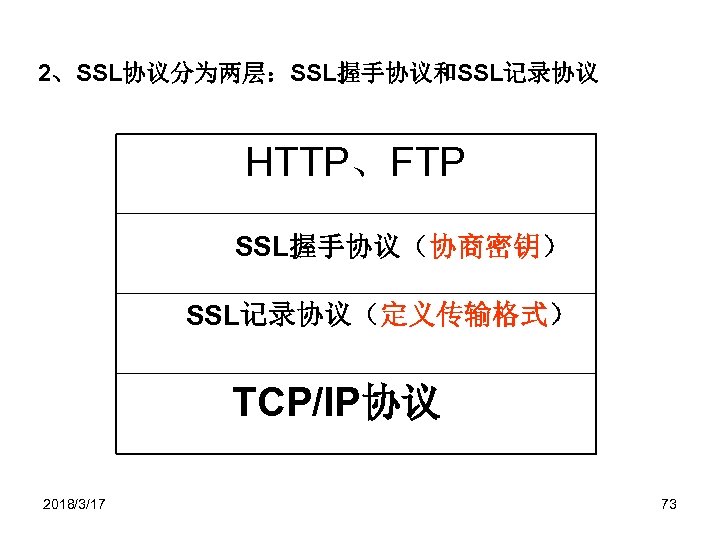 2、SSL协议分为两层：SSL握手协议和SSL记录协议 HTTP、FTP SSL握手协议（协商密钥） SSL记录协议（定义传输格式） TCP/IP协议 2018/3/17 73 