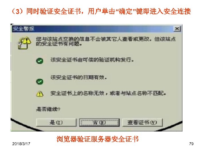 （3）同时验证安全证书，用户单击“确定”键即进入安全连接 2018/3/17 浏览器验证服务器安全证书 79 