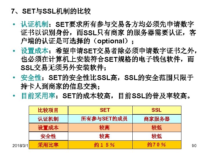 7、SET与SSL机制的比较 • 认证机制：SET要求所有参与交易各方均必须先申请数字 证书以识别身份，而SSL只有商家 的服务器需要认证，客 户端的认证是可选择的（optional）； • 设置成本：希望申请SET交易者除必须申请数字证书之外， 也必须在计算机上安装符合SET规格的电子钱包软件，而 SSL交易无须另外安装软件； • 安全性：SET的安全性比SSL高，SSL的安全范围只限于 持卡人到商家的信息交换； •